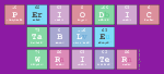 Periodic
 Table
 Writer