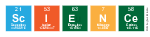 Science &Engeneering Club