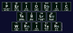 Periodic
 Table
 Writer