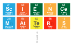 Science
 Matters
 
