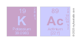 Kac