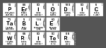 Periodic
 Table
 Writer