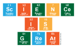 Science 
 Is 
 Great