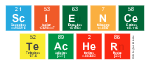 Science
 Teacher
