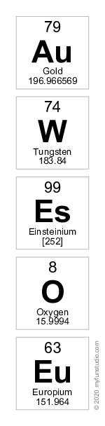 Au
 W
 Es
 O
 Eu
