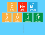 Chem
 South
 