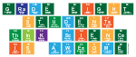 Grade Eight 
 Students
 Think Science 
 Is Awesome