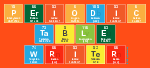 Periodic
 Table
 Writer
