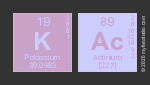 Kac