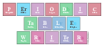 Periodic
 Table
 Writer