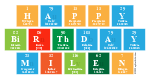 Happy
 Birthday
 Milen