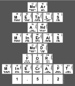 Moar
 Metals
 And
 Minerals
 Mod
 For
 Minecraft
 1.5.2