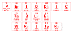 Periodic
 Table
 Writer