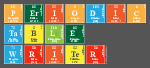 Periodic
 Table
 Writer