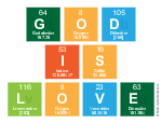 God
 Is
 Love