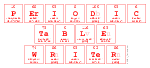 Periodic
 Table
 Writer