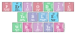 Periodic
 Table
 Writer