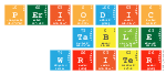 Periodic
 Table
 Writer
