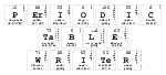 Periodic
 Table
 Writer