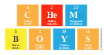 Chem
 Boys