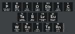 Periodic
 Table
 Writer