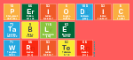 Periodic
 Table
 Writer