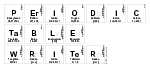 Periodic Table Writer