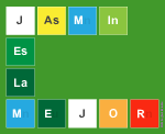Jasmin
 Es
 La
 Mejor
