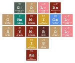            Golds         Chemical            Symbol               Is               Au 