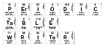 Periodic Table Writer