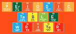 Periodic
 Table
 Writer