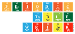 Periodic
 Table
 Writer