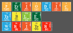 Periodic Table Writer