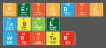 Periodic
 Table
 Writer