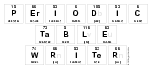 Periodic Table Writer