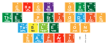Check Out
 The Periodic
 TABLE On
 Safari!