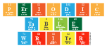 Periodic
 Table
 Writer