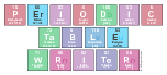 Periodic Table Writer