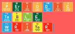 Periodic
 Table
 Writer