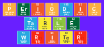 Periodic
Table
Writer Periodic
Table
Writer