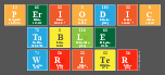 Periodic Table Writer