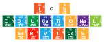 IQs
 EDUCATIONAL
 SERVICES