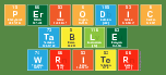 Periodic
 Table
 Writer