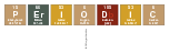 Periodic 