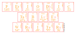 Periodic
 Table
 Writer