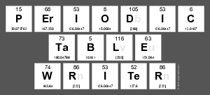 Periodic
 Table
 Writer
