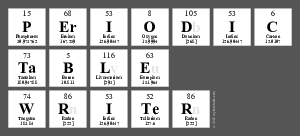 Periodic
 Table
 Writer
