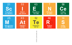 Science
 Matters
 