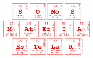 Somos
 Materia
 Estelar