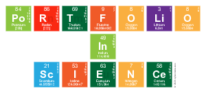 Portfolio 
 In 
 SCIENCE